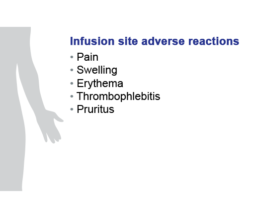 Inverse site adverse reactions include pain, swelling, erythema, thrombophlebitis, pruritus.